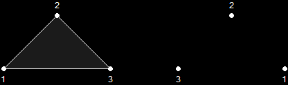 Primitive Only Visible When Drawn Clockwise