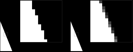 Multisample Anti-Alias (MSAA)