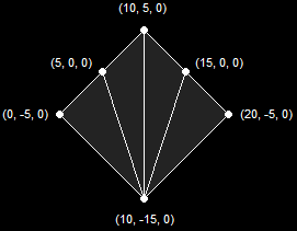 A Triangle Fan (4 Primitives)