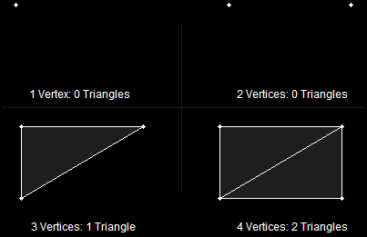 Making Triangles