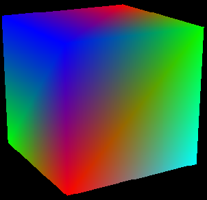 A Rotating Cube
