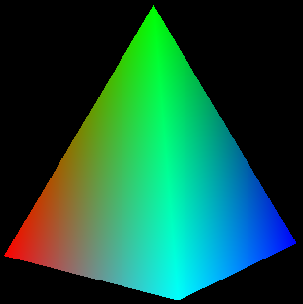 A Square Pyramid